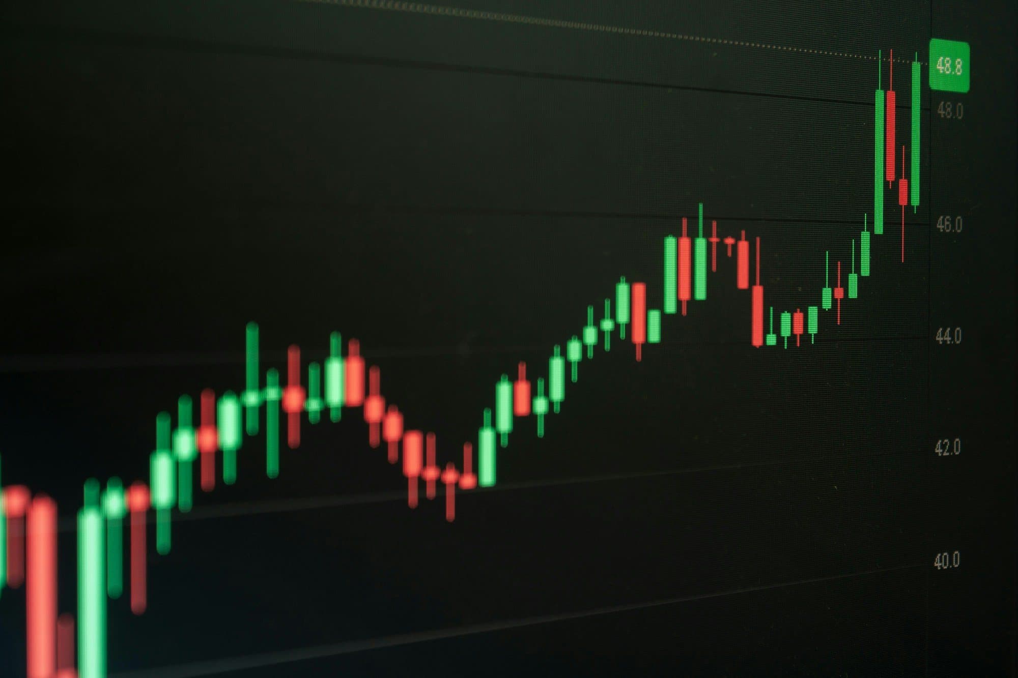 Rising green candlestick chart on a dark trading screen